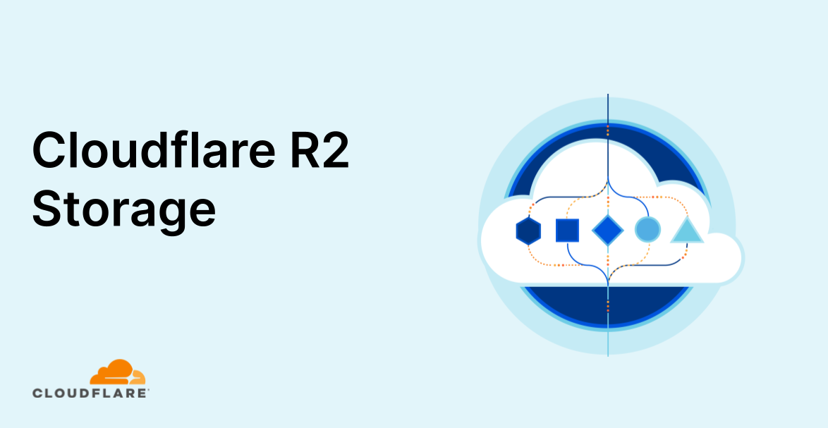 Cloudflare R2 File Manager - Uploader